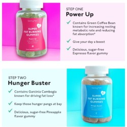 حلوى سكيني مينت لحرق الدهون وكبح الشهية حلوى سكيني مينت لحرق الدهون وكبح الشهية